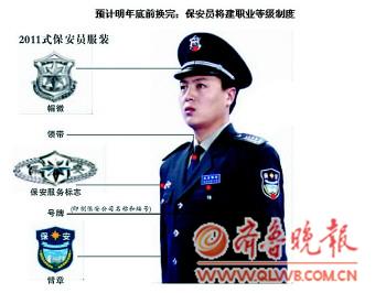 保安員級(jí)別的肩章圖案。